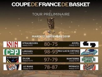 Coppa di Francia di Basket, in trasferta Monaco batte Le Mans 87 78