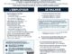 A Monaco, procedure disponibili online per la Disoccupazione Totale Temporanea Rinforzata