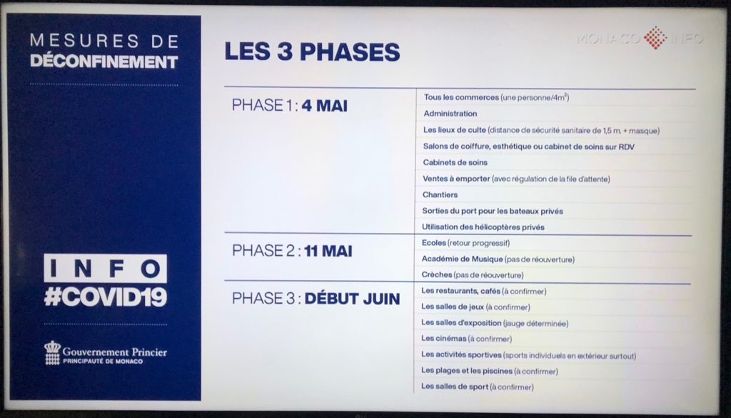 Presentate dal governo d Monaco le 3 fasi per uscire dalla quarantena Covid19 a partire dal 4 maggio.