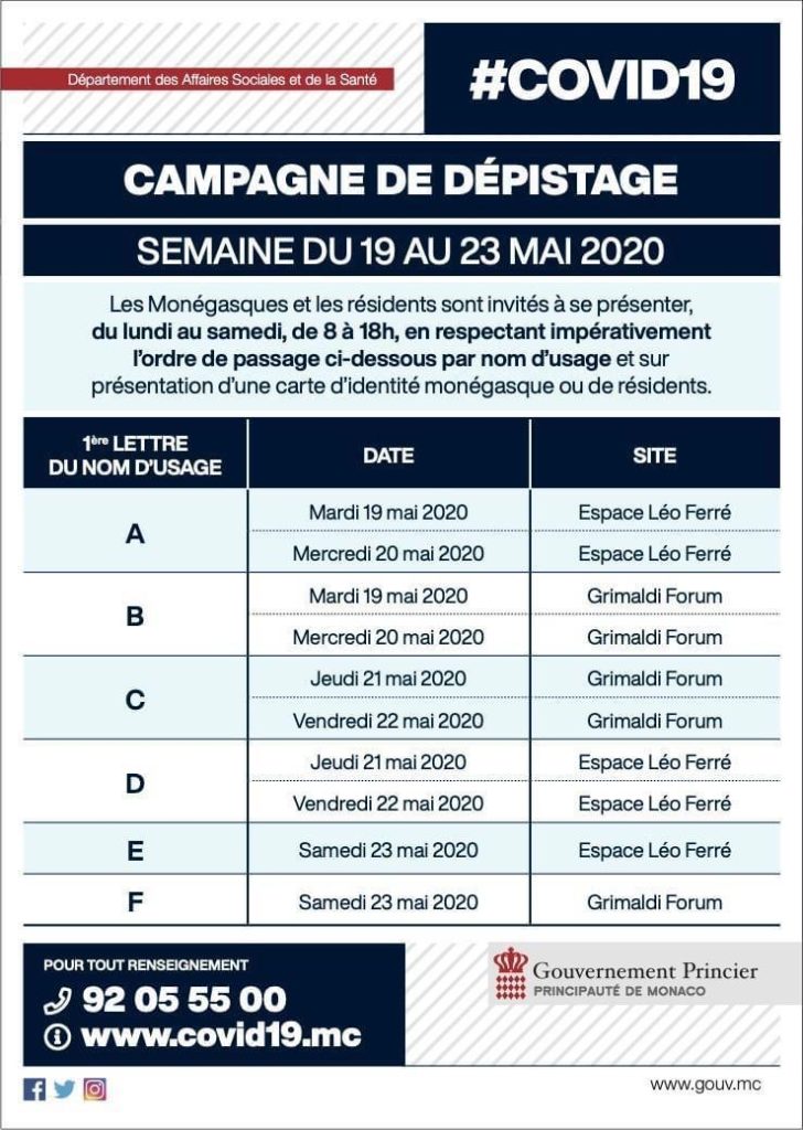 #COVID19: inizio dei rapid-test a Monaco martedì 19 maggio lettera A presso il Grimaldi Forum