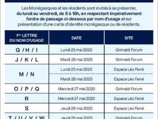 #COVID19: RAPID TEST SETTIMANA DAL 25 AL 29 MAGGIO