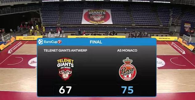 EuroCup di basket, Roca Team ad Anversa batte i Giants 75 a 67