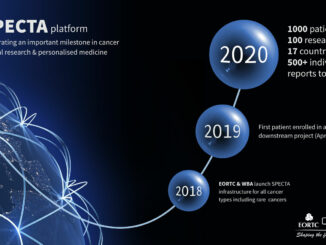 Continuano i progressi nella ricerca clinica sul cancro attraverso la piattaforma SPECTA nata grazie alla collaborazione tra EORTC e WBA.