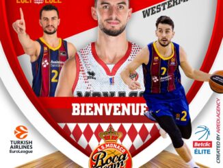 Basket: le ultime novità della roca Team che giocherà in Eurolega