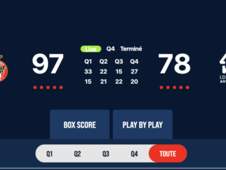 La Roca Team batte l'Asvel 97 a 78 in campionato di Francia e guida la classifica.