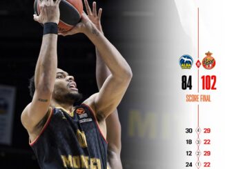 Monaco batte Berlino in Eurolega di basket 84 a 102