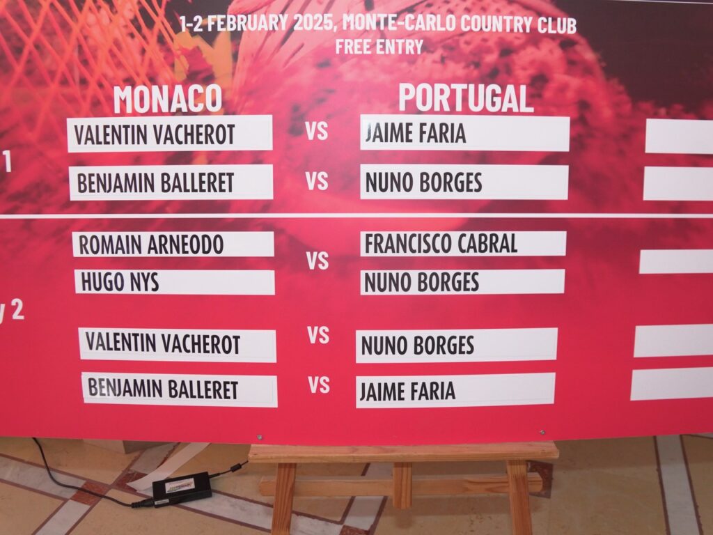 Coppa Davis: Monaco incontra il Portogallo al Monte-Carlo Country Club