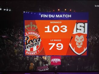 Finale senza storia all’Arena Futuroscope: 103-79 per la Roca Team, che alza il trofeo per la quarta volta.