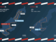 Dal 20 al 23 agosto Monaco diventerà il cuore del grande ciclismo internazionale, ospitando la partenza della Vuelta Spagnola, una delle tre grandi corse a tappe del calendario mondiale.