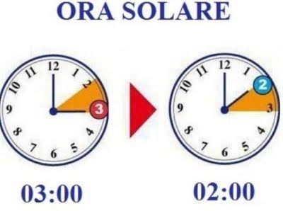 TORNA L'ORA SOLARE: LANCETTE INDIETRO DI UN'ORA